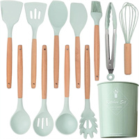 kitchenware  from mmcis china